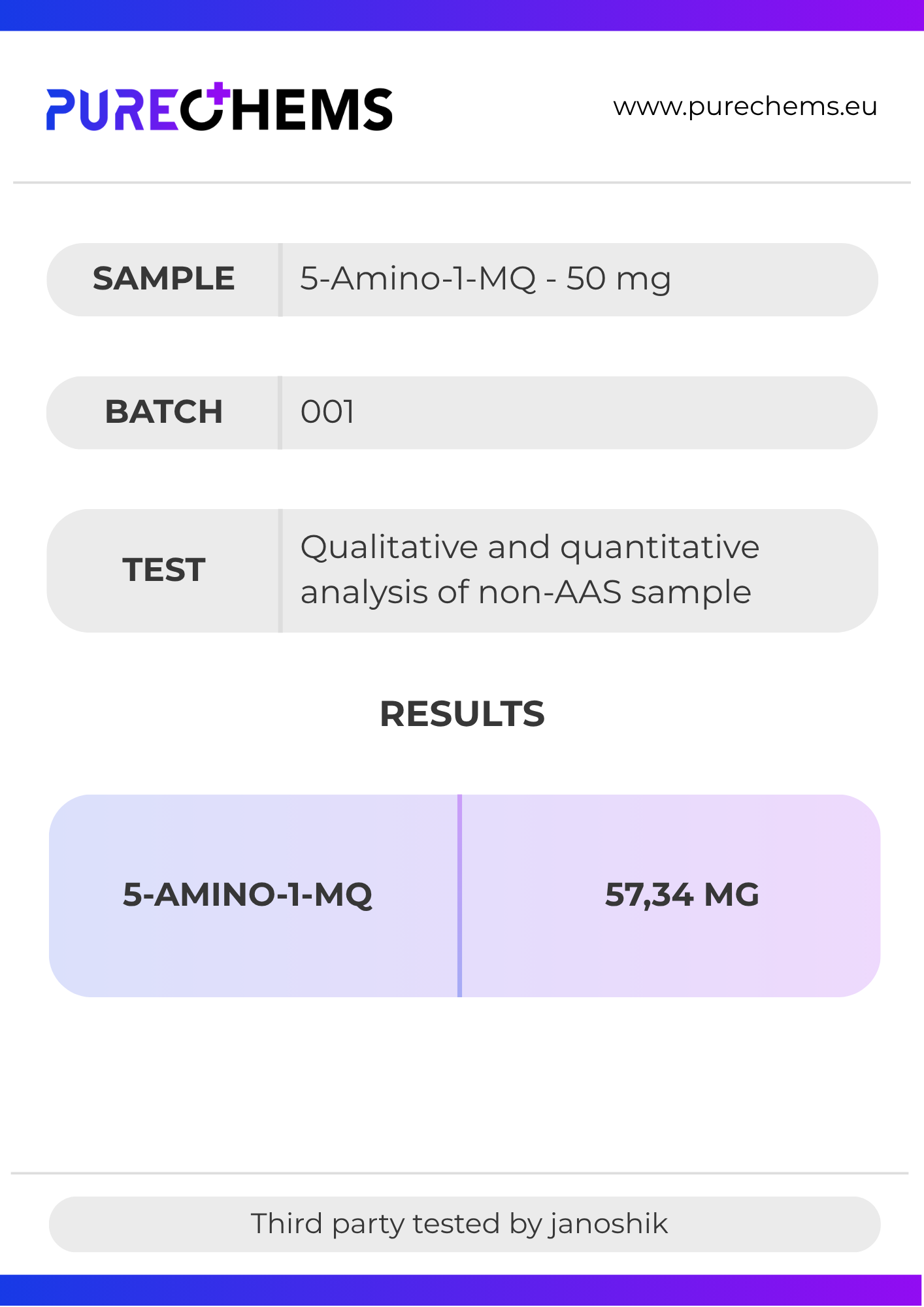 5-amino-1MQ - 50mg Certificate of Analysis