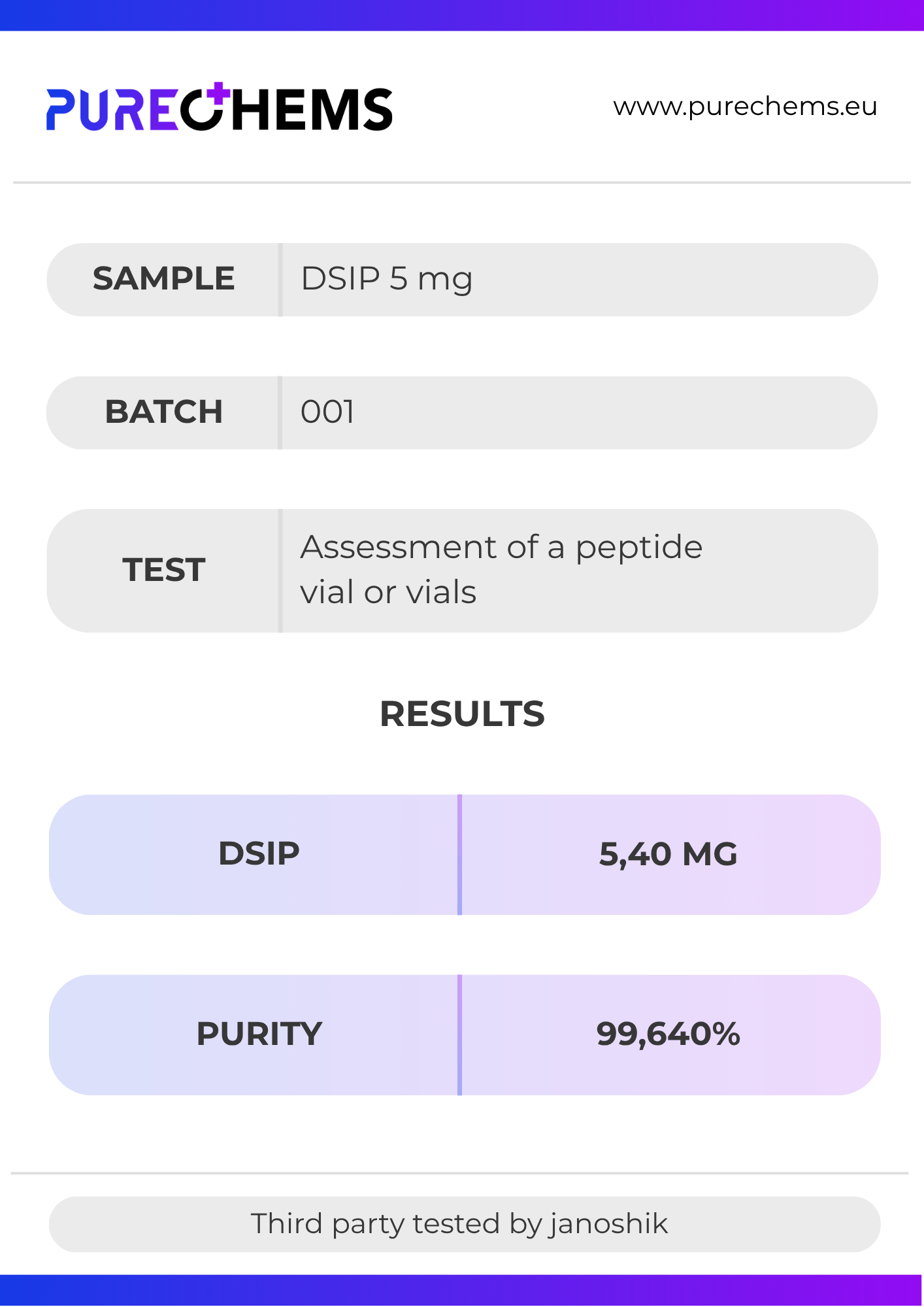 DSIP - 5mg Certificate of Analysis