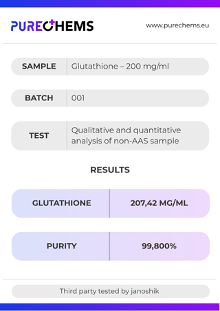 Glutathione - 200mg/ml - 20ml Certificate of Analysis