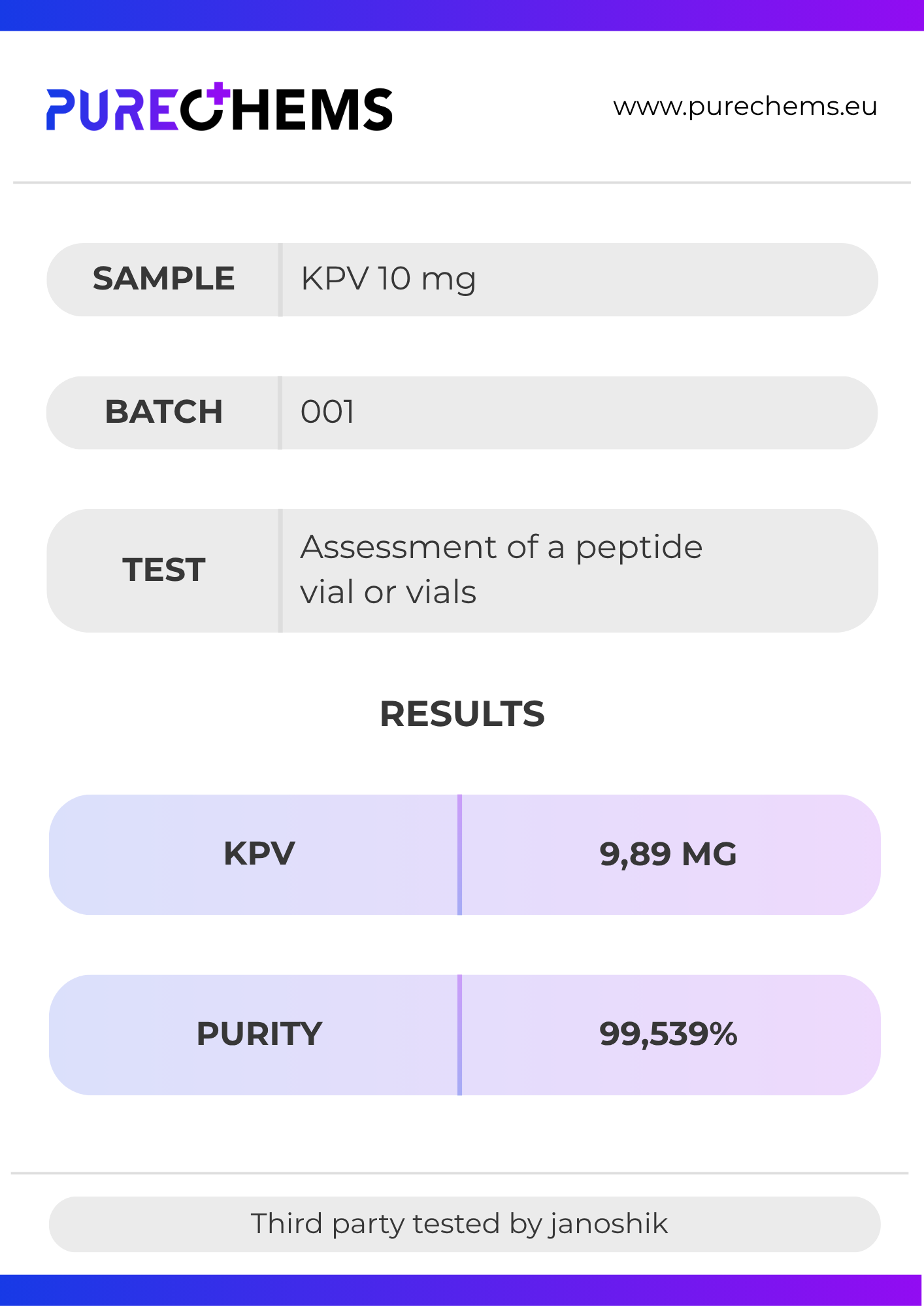 KPV - 10mg Certificate of Analysis