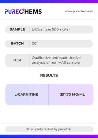 L - Carnitine 500mg/ml - 20ml Certificate of Analysis