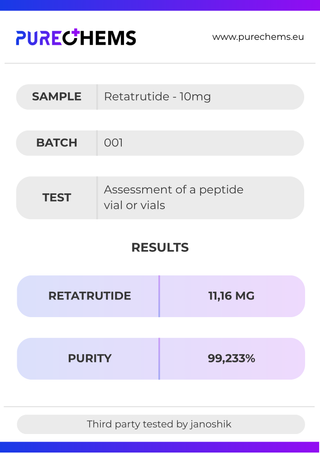 GLP-3 RT - 10mg Certificate of Analysis