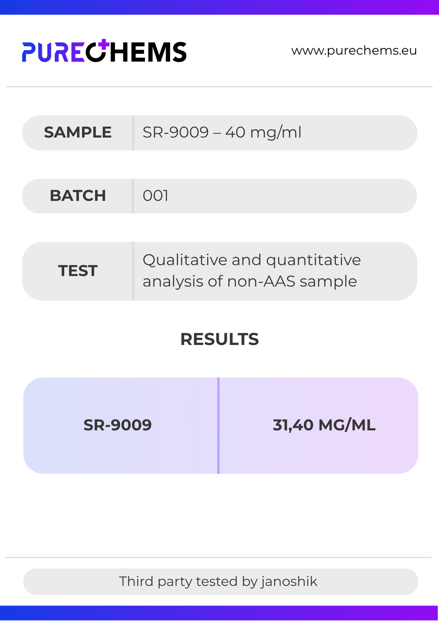 SR-9009 MCT oil 10ml - 40mg/ml Certificate of Analysis