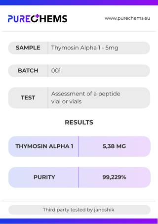 Thymosin Alpha 1 - 5mg Certificate of Analysis