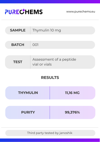 Thymulin - 10mg Certificate of Analysis