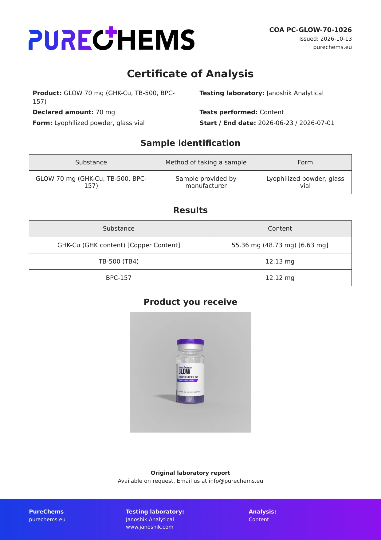 Certificate of Analysis for GLOW (GHK-Cu, TB-500, BPC-157)