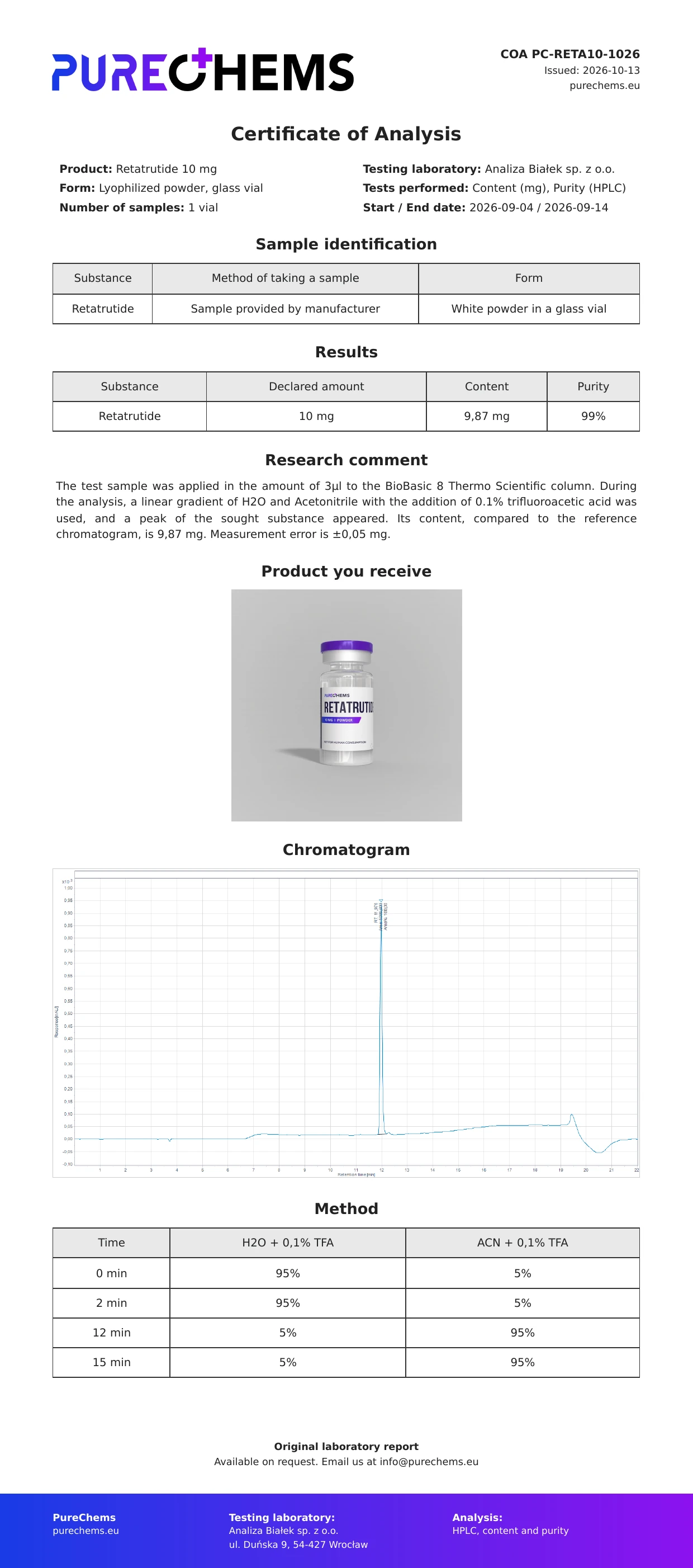 Certificate of Analysis for Retatrutide