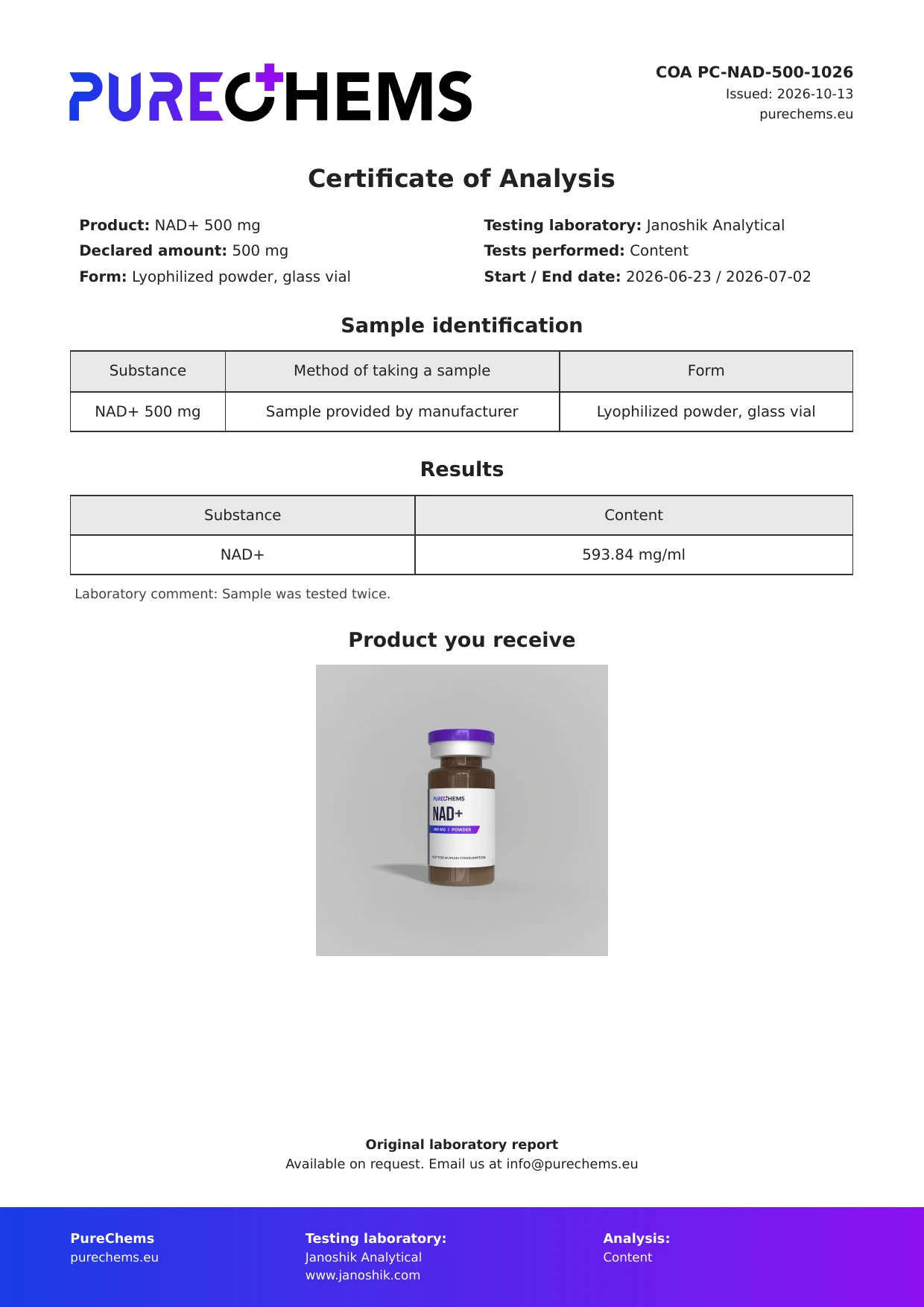 Certificate of Analysis for NAD+